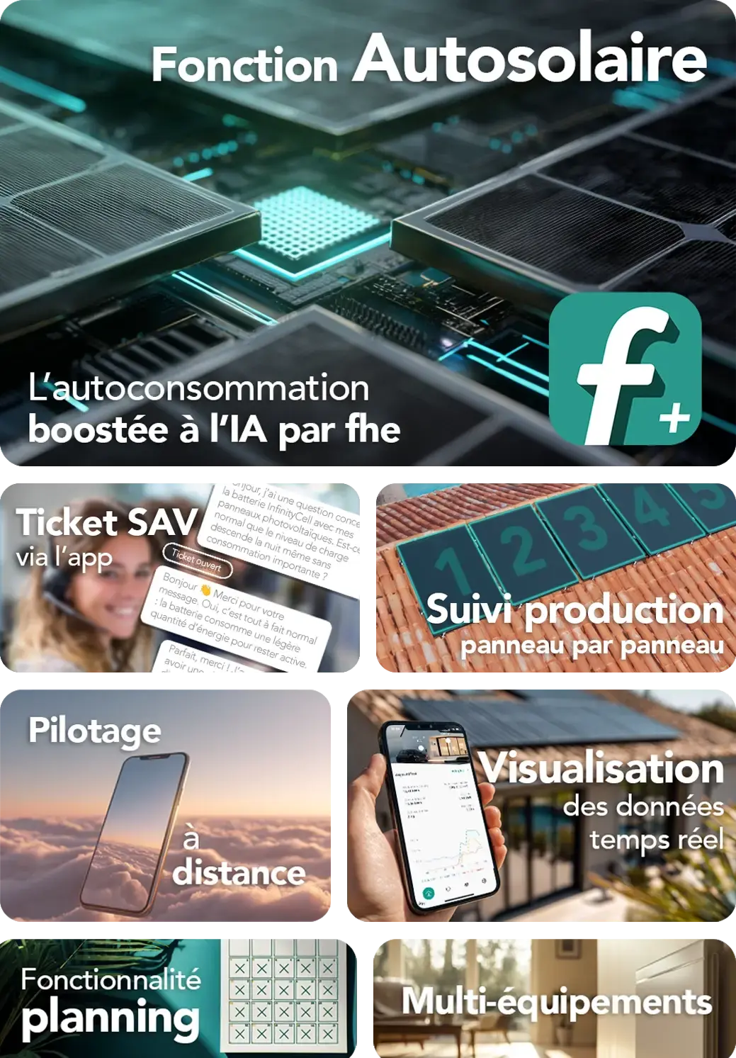 Fonctionnalités de l'application FHE Plus : autoconsommation boostée à l'IA, suivi de production par panneau, pilotage à distance et visualisation des données en temps réel