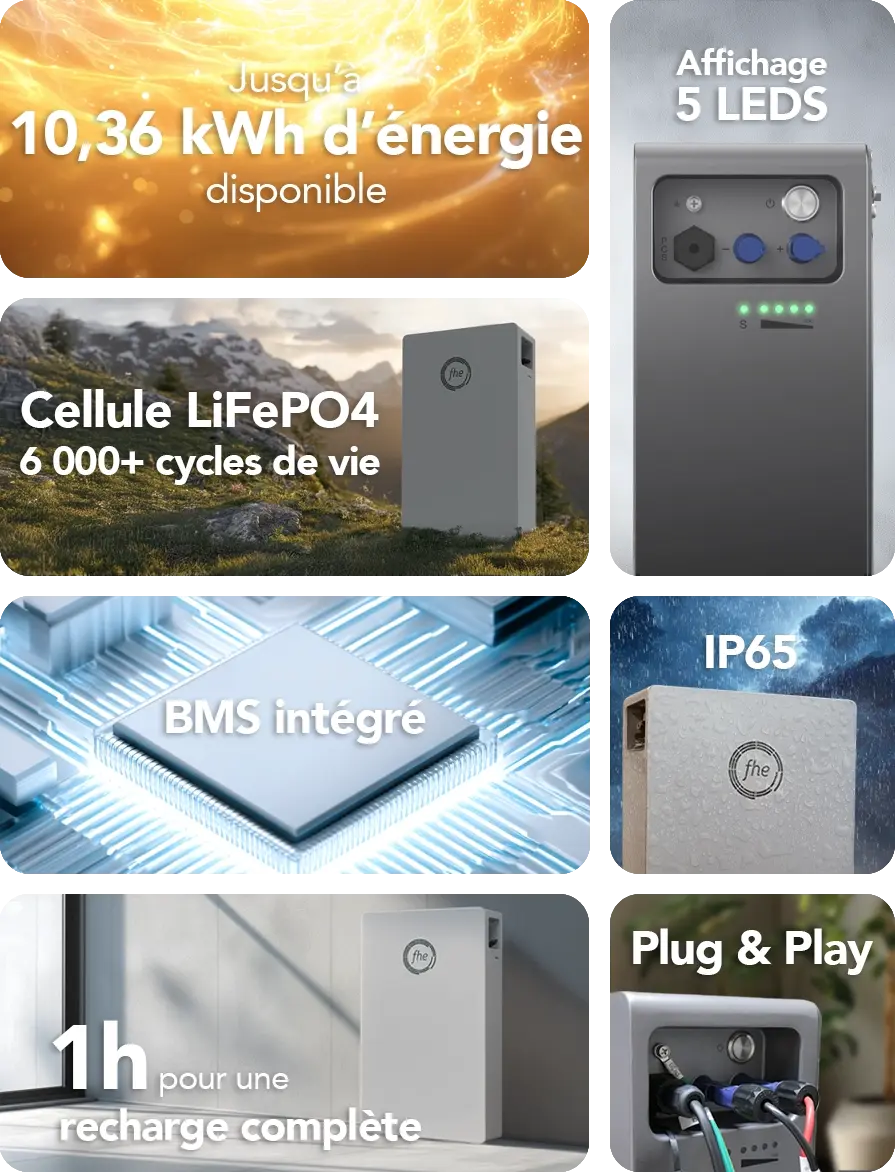 Batterie de stockage FHE haute capacité 10,36 kWh, technologie LiFePO4 longue durée et installation facile Plug & Play
