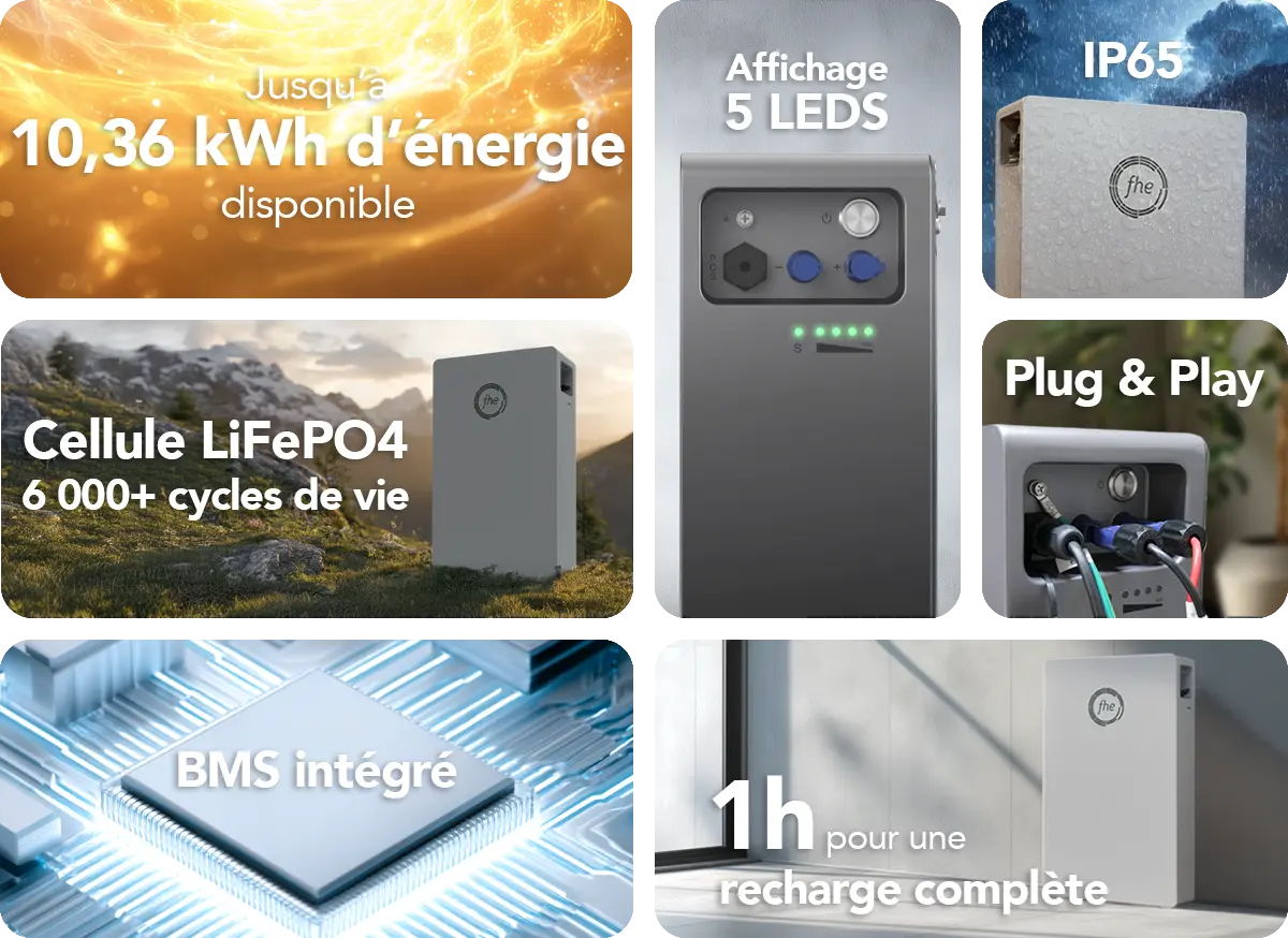 Batterie de stockage FHE haute capacité 10,36 kWh, technologie LiFePO4 longue durée et installation facile Plug & Play