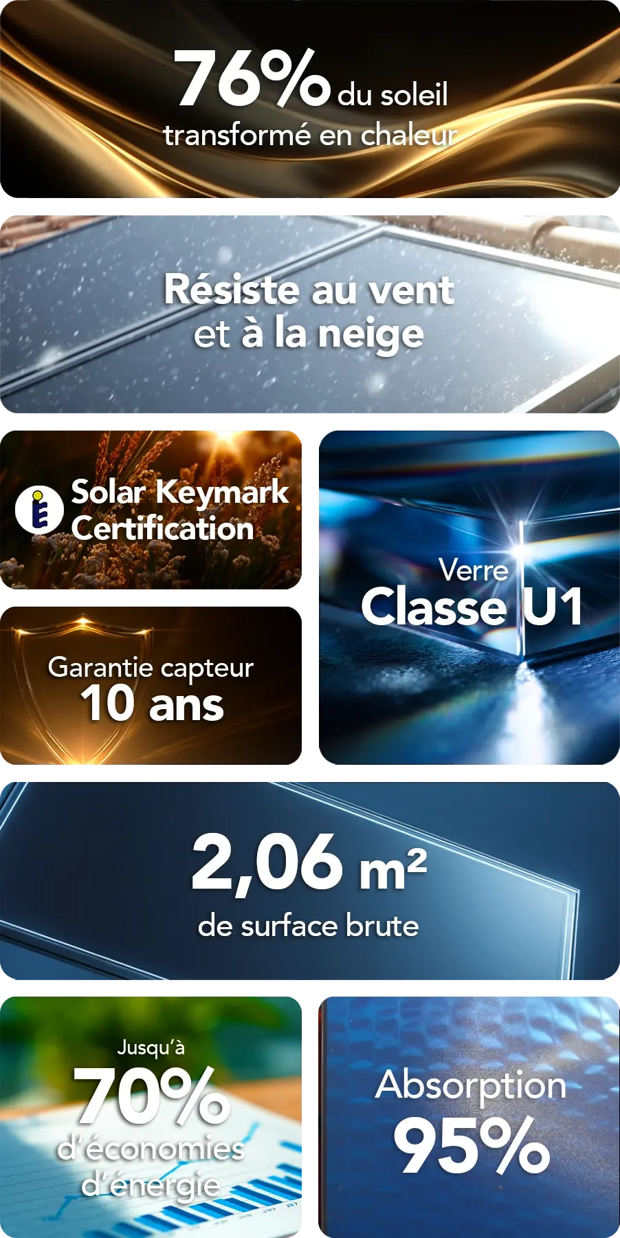 ARGU Capteur MOBILE