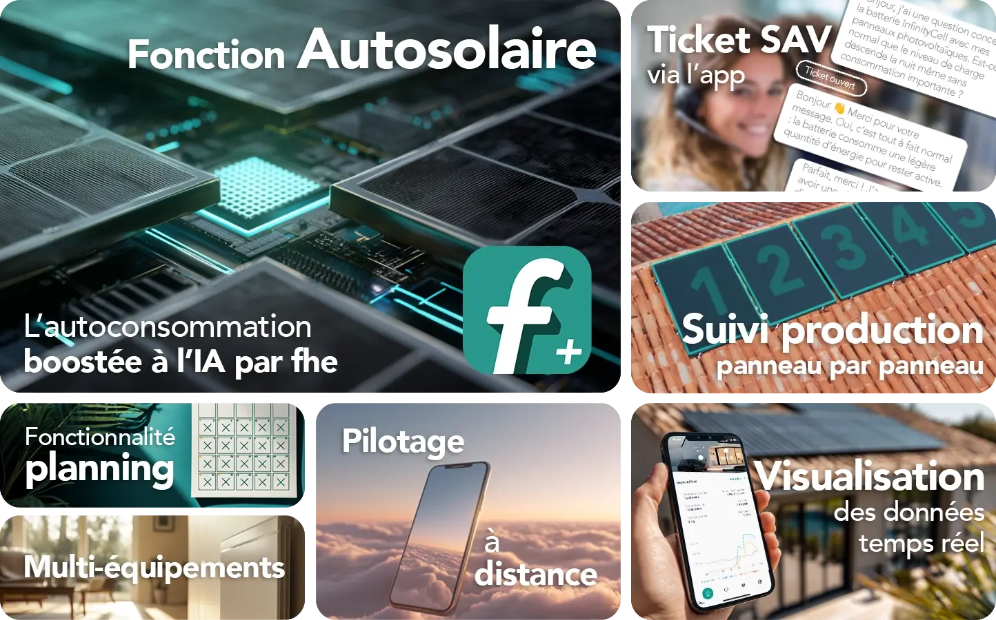 Fonctionnalités de l'application FHE Plus : autoconsommation boostée à l'IA, suivi de production par panneau, pilotage à distance et visualisation des données en temps réel